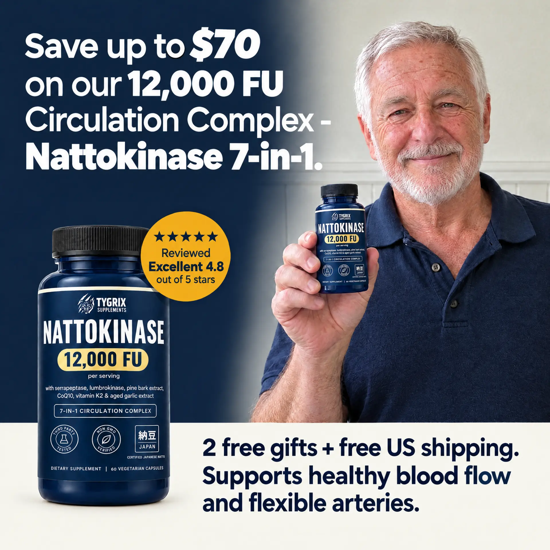 Tygrix Nattokinase 12,000 FU Circulation Complex with a man holding the bottle